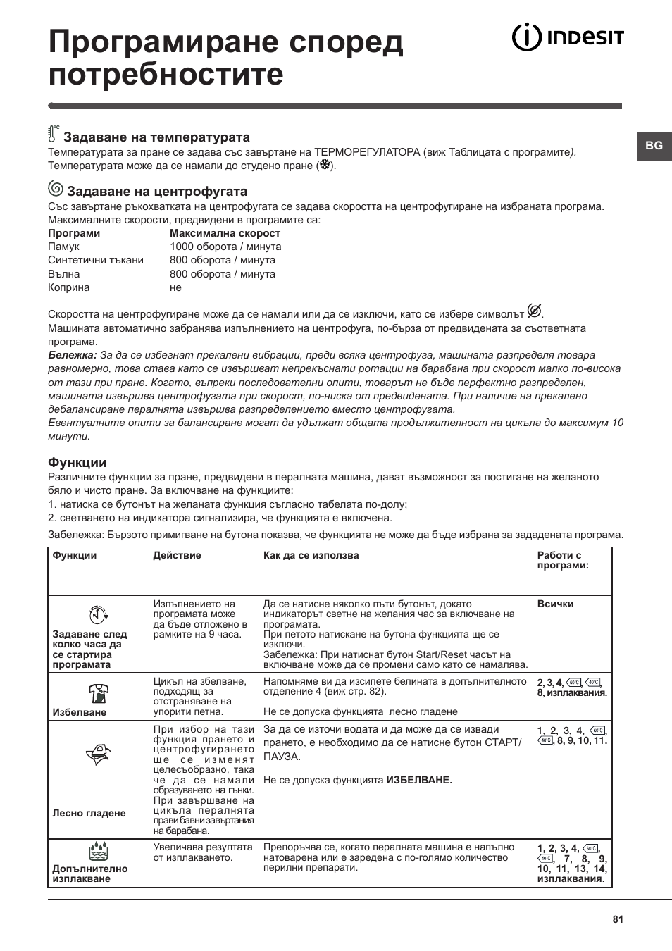 Програмиране според потребностите, Задаване на температурата, Задаване на центрофугата | Функции | Indesit IWME-106-(EU) User Manual | Page 81 / 84