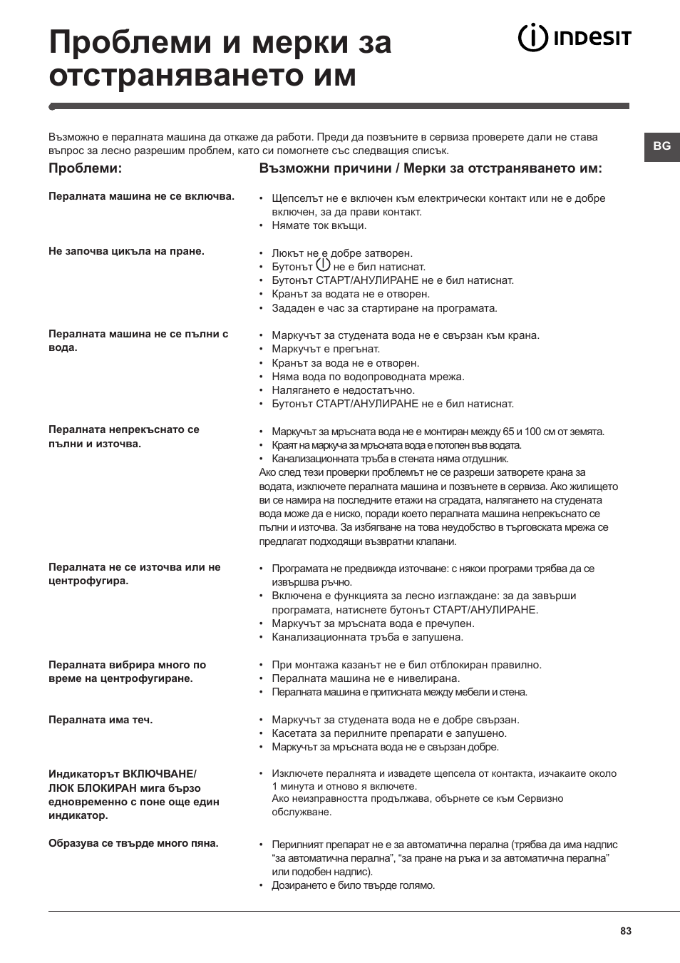 Проблеми и мерки за отстраняването им | Indesit IWME-106-(EU) User Manual | Page 83 / 84