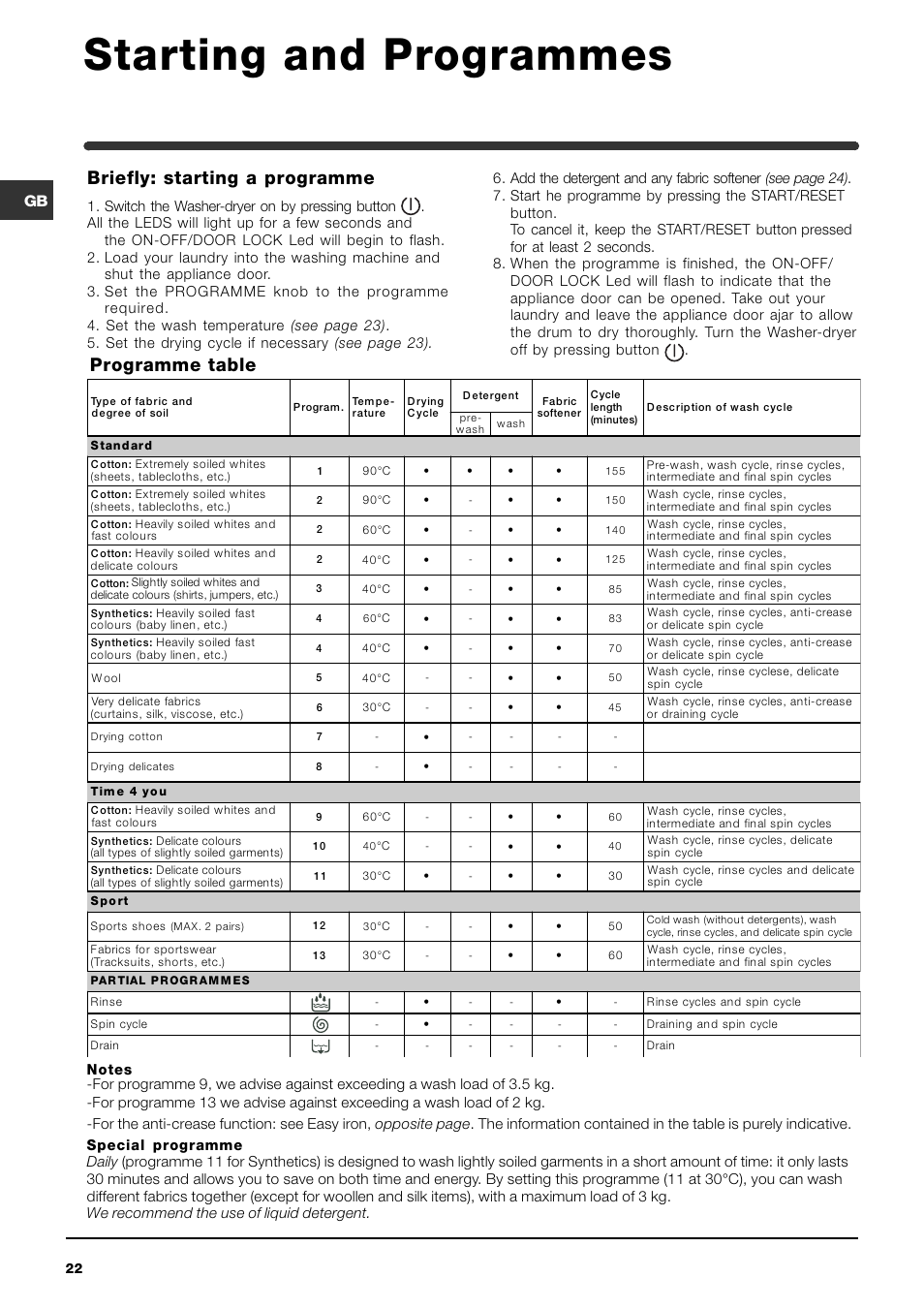 Starting and programmes, Programme table briefly: starting a programme | Indesit IWDE-12-(EU) User Manual | Page 22 / 56