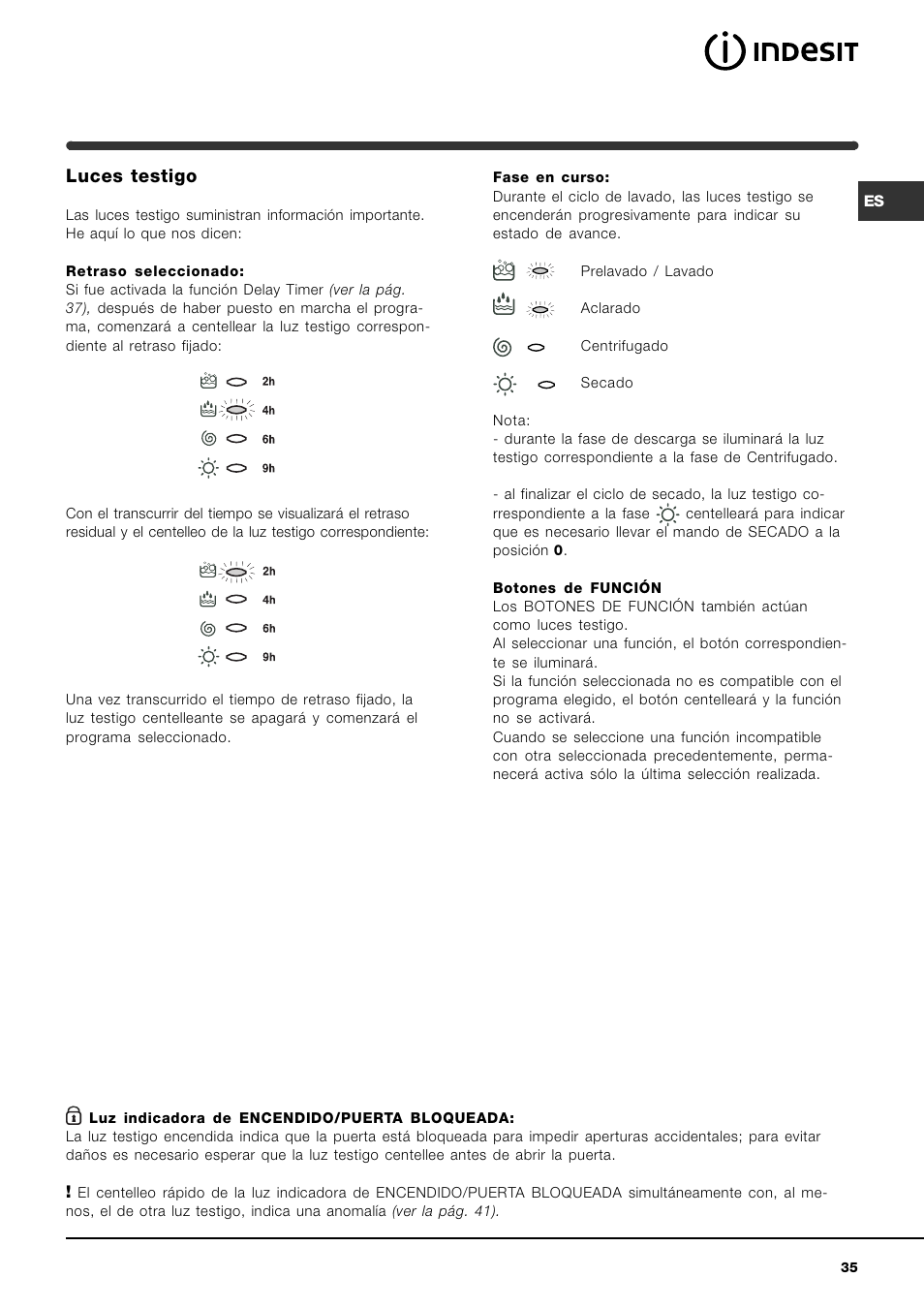 Luces testigo | Indesit IWDE-12-(EU) User Manual | Page 35 / 56