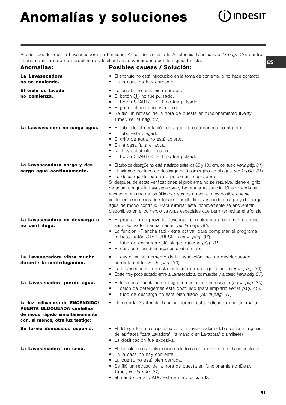 Anomalías y soluciones | Indesit IWDE-12-(EU) User Manual | Page 41 / 56