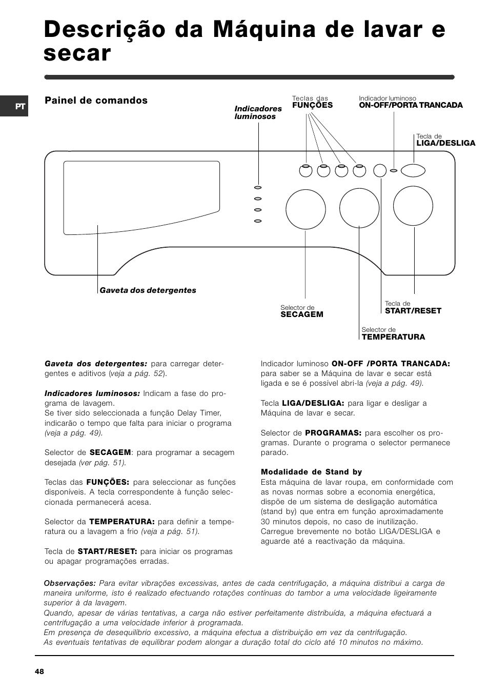 Descrição da máquina de lavar e secar | Indesit IWDE-12-(EU) User Manual | Page 48 / 56