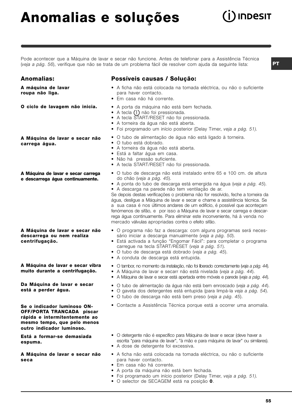 Anomalias e soluções | Indesit IWDE-12-(EU) User Manual | Page 55 / 56