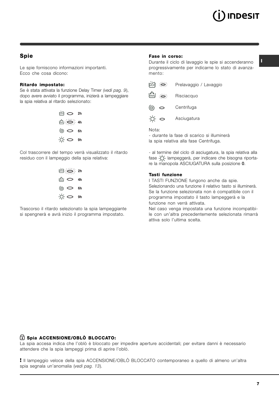 Spie | Indesit IWDE-12-(EU) User Manual | Page 7 / 56