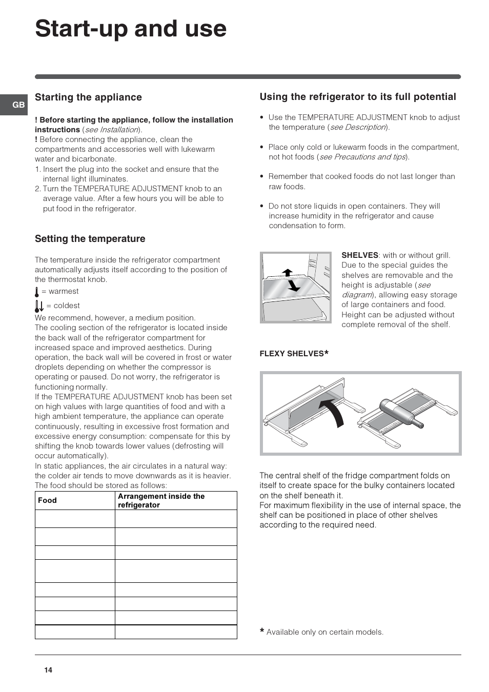 Start-up and use | Indesit PBAA-13 User Manual | Page 14 / 60