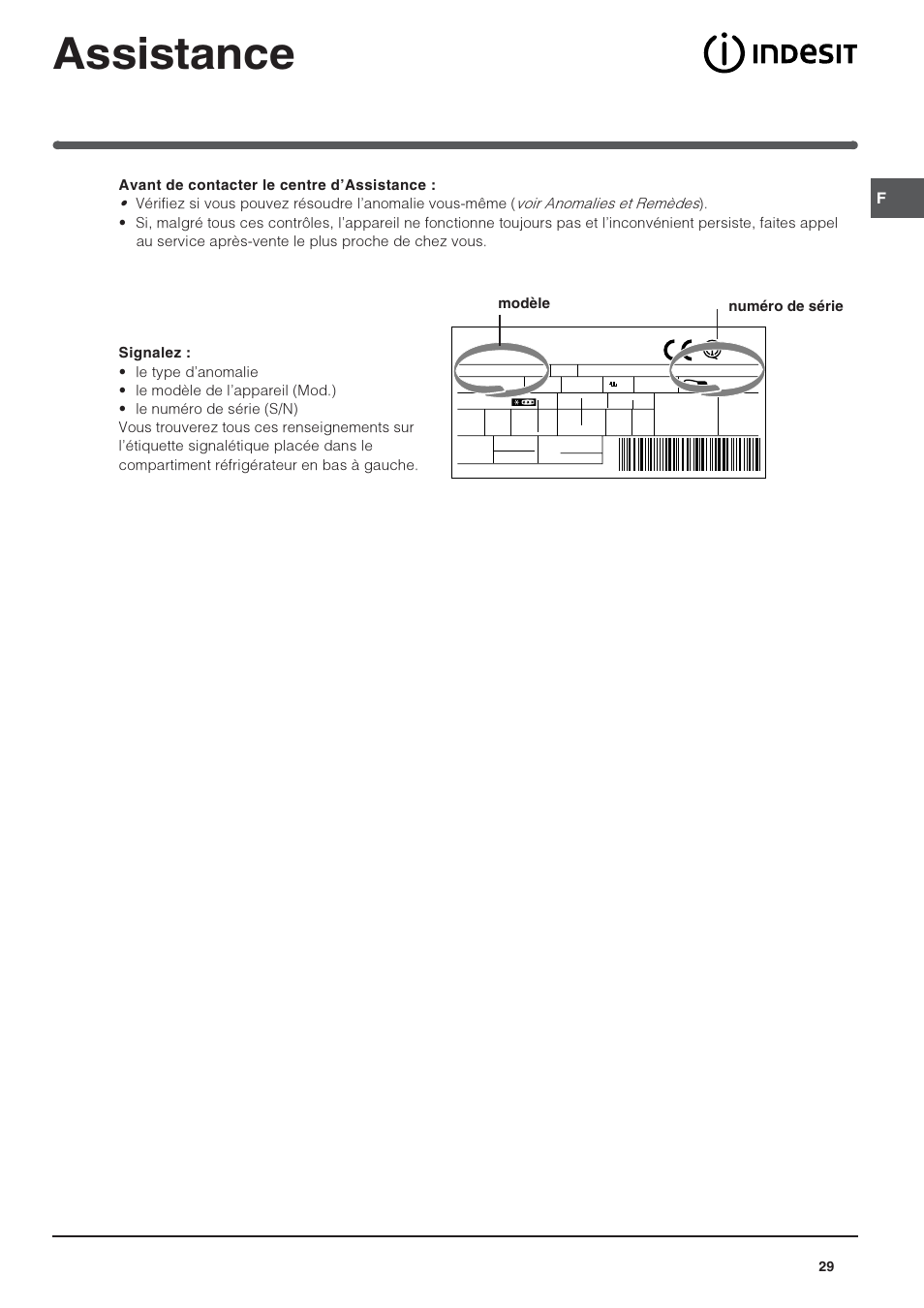 Assistance, Modèle numéro de série | Indesit PBAA-13 User Manual | Page 29 / 60