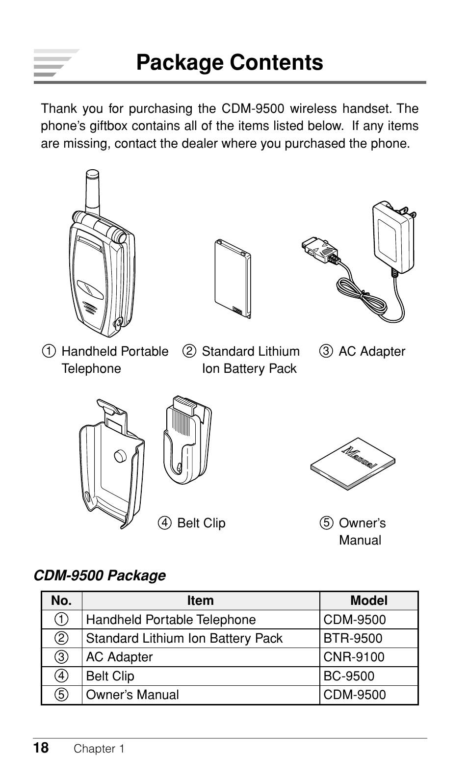 Package contents, Cdm-9500 package | Audiovox CDM-9500 User Manual | Page 19 / 145
