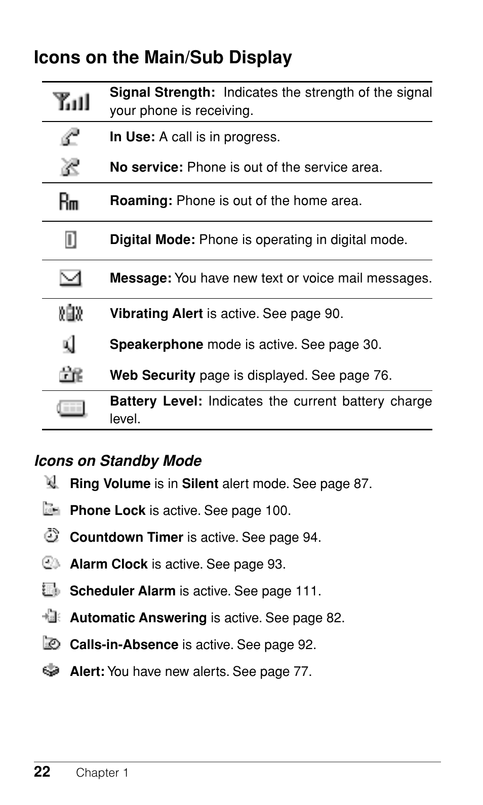 Icons on the main/sub display | Audiovox CDM-9500 User Manual | Page 23 / 145