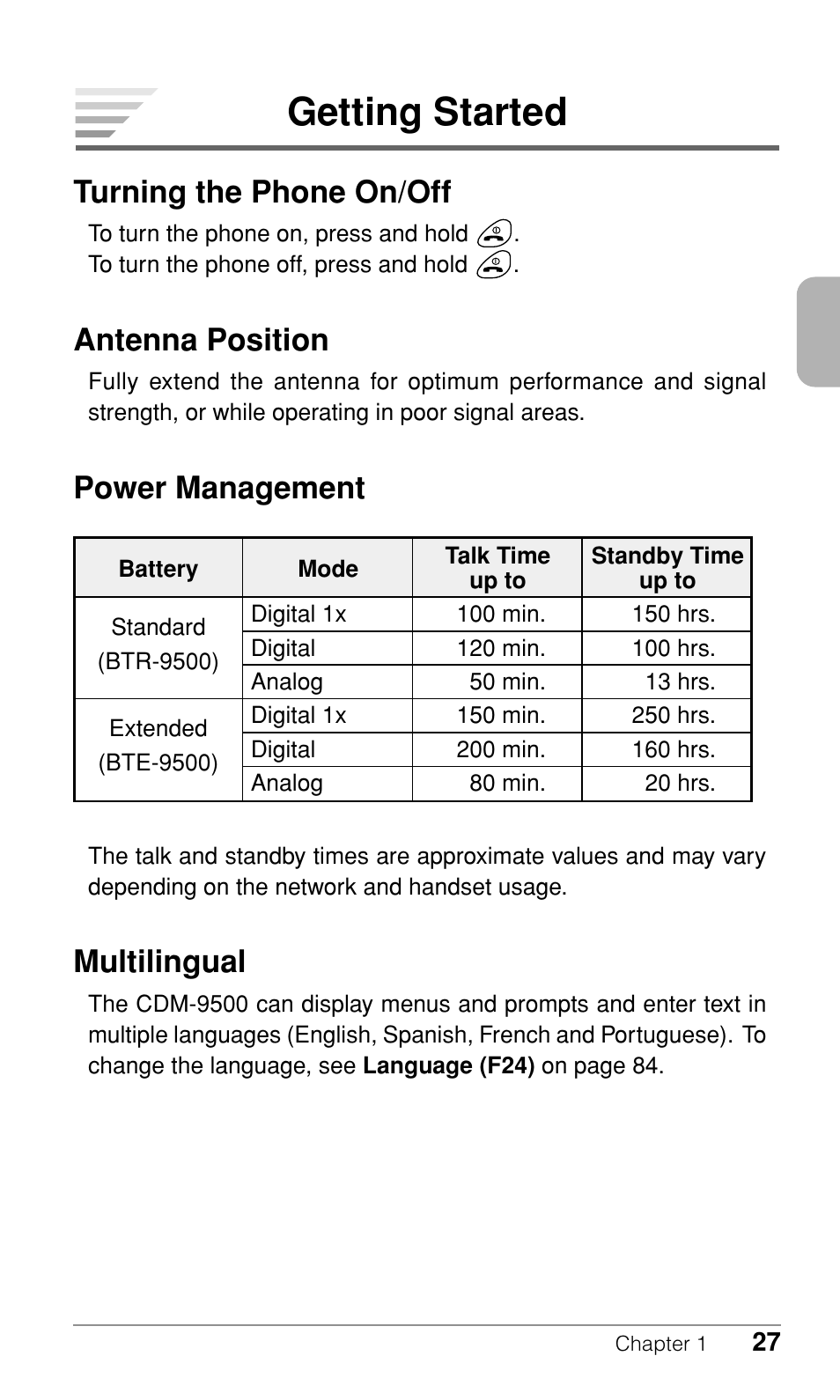 Getting started, Turning the phone on/off, Antenna position | Power management, Multilingual | Audiovox CDM-9500 User Manual | Page 28 / 145