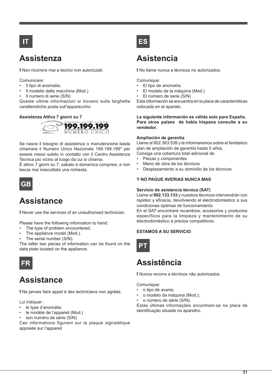 Assistenza, Assistance, Asistencia | Assistência | Indesit IHP-7.5-C-M-IX User Manual | Page 31 / 80