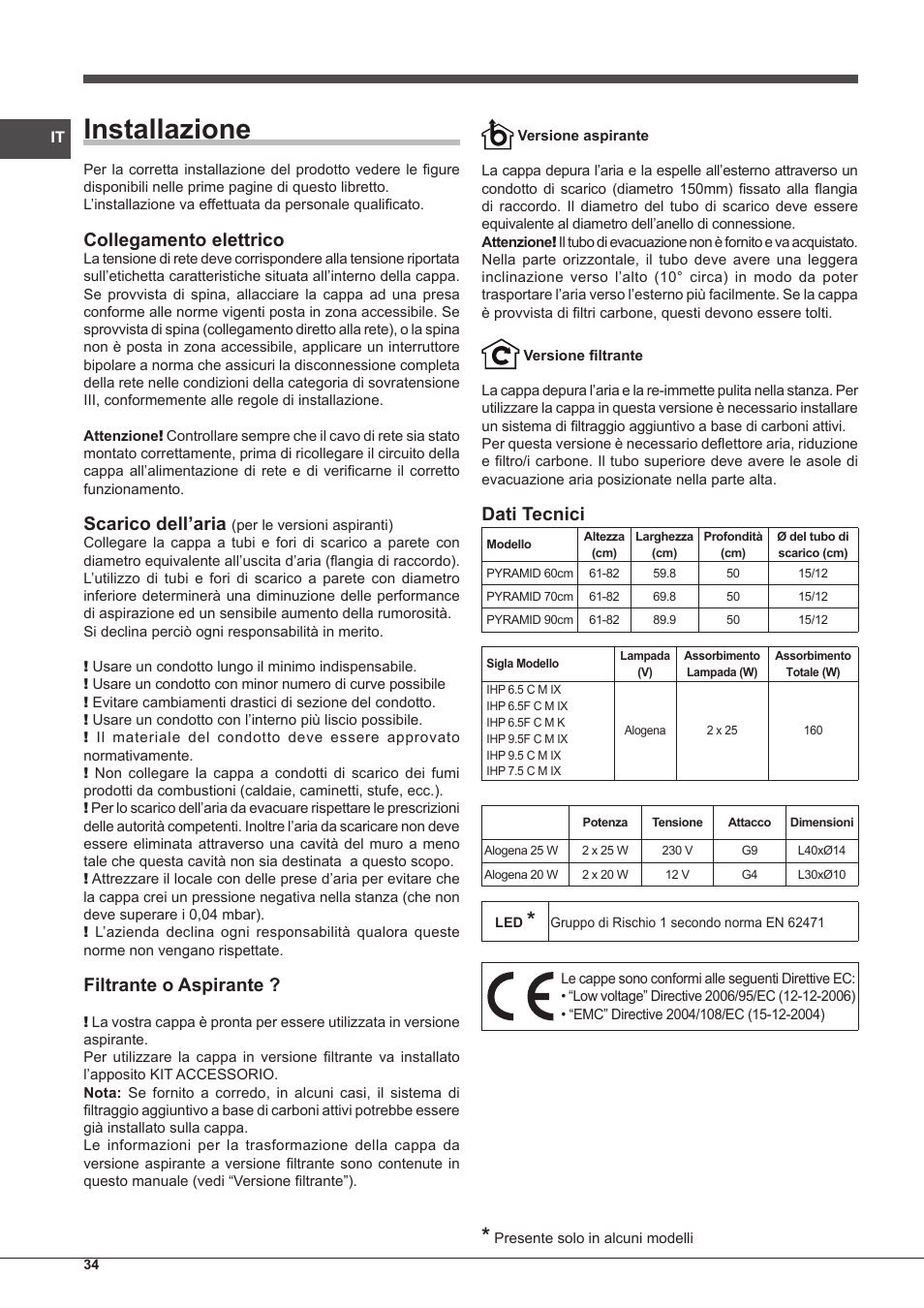 Installazione, Collegamento elettrico, Scarico dell’aria | Filtrante o aspirante, Dati tecnici | Indesit IHP-7.5-C-M-IX User Manual | Page 34 / 80