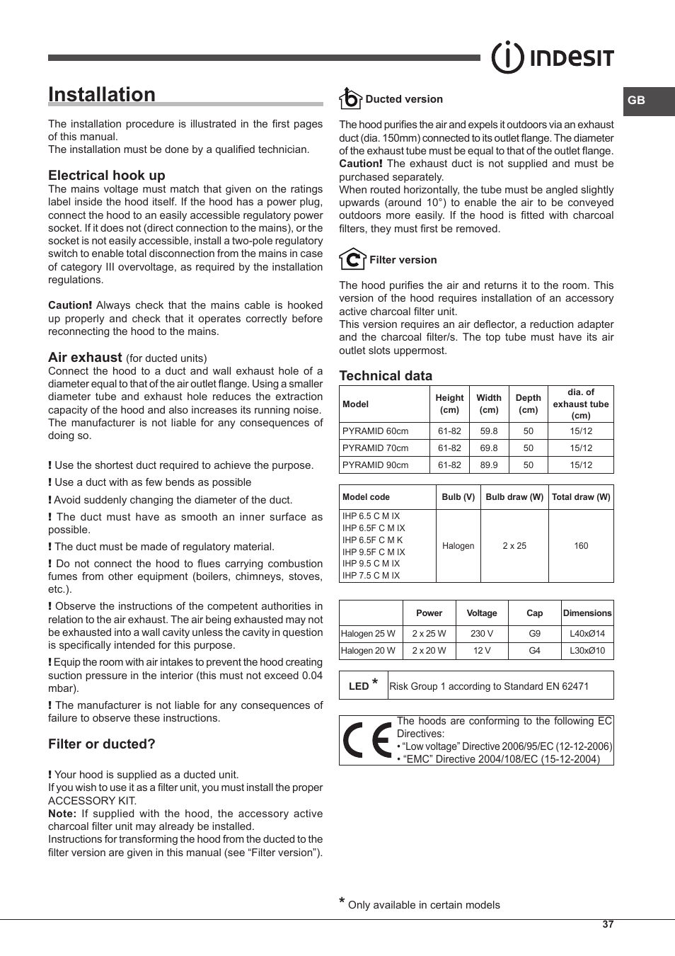 Installation, Electrical hook up, Air exhaust | Filter or ducted, Technical data | Indesit IHP-7.5-C-M-IX User Manual | Page 37 / 80