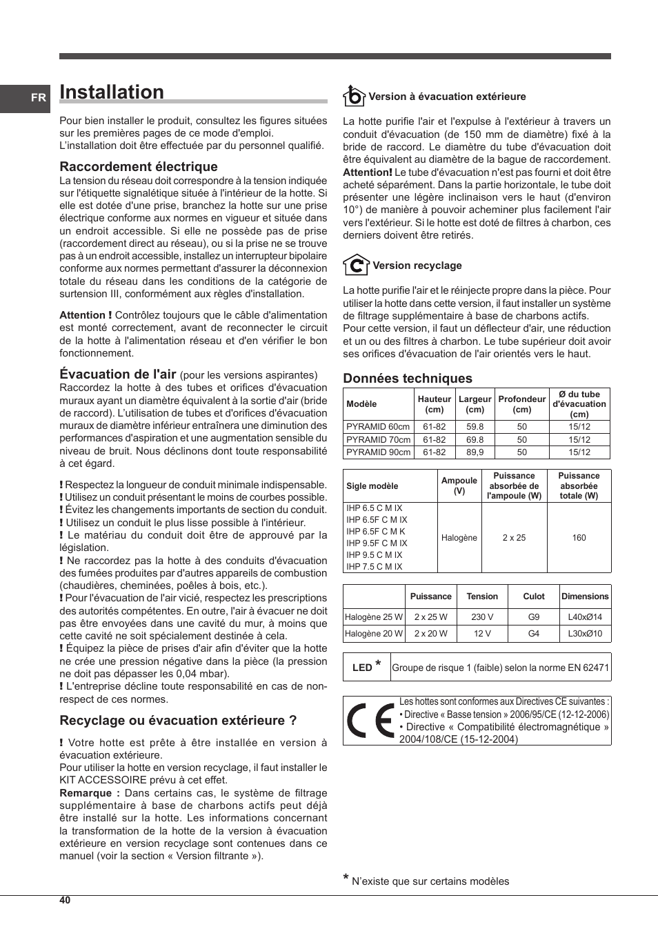 Installation, Raccordement électrique, Évacuation de l'air | Recyclage ou évacuation extérieure, Données techniques | Indesit IHP-7.5-C-M-IX User Manual | Page 40 / 80
