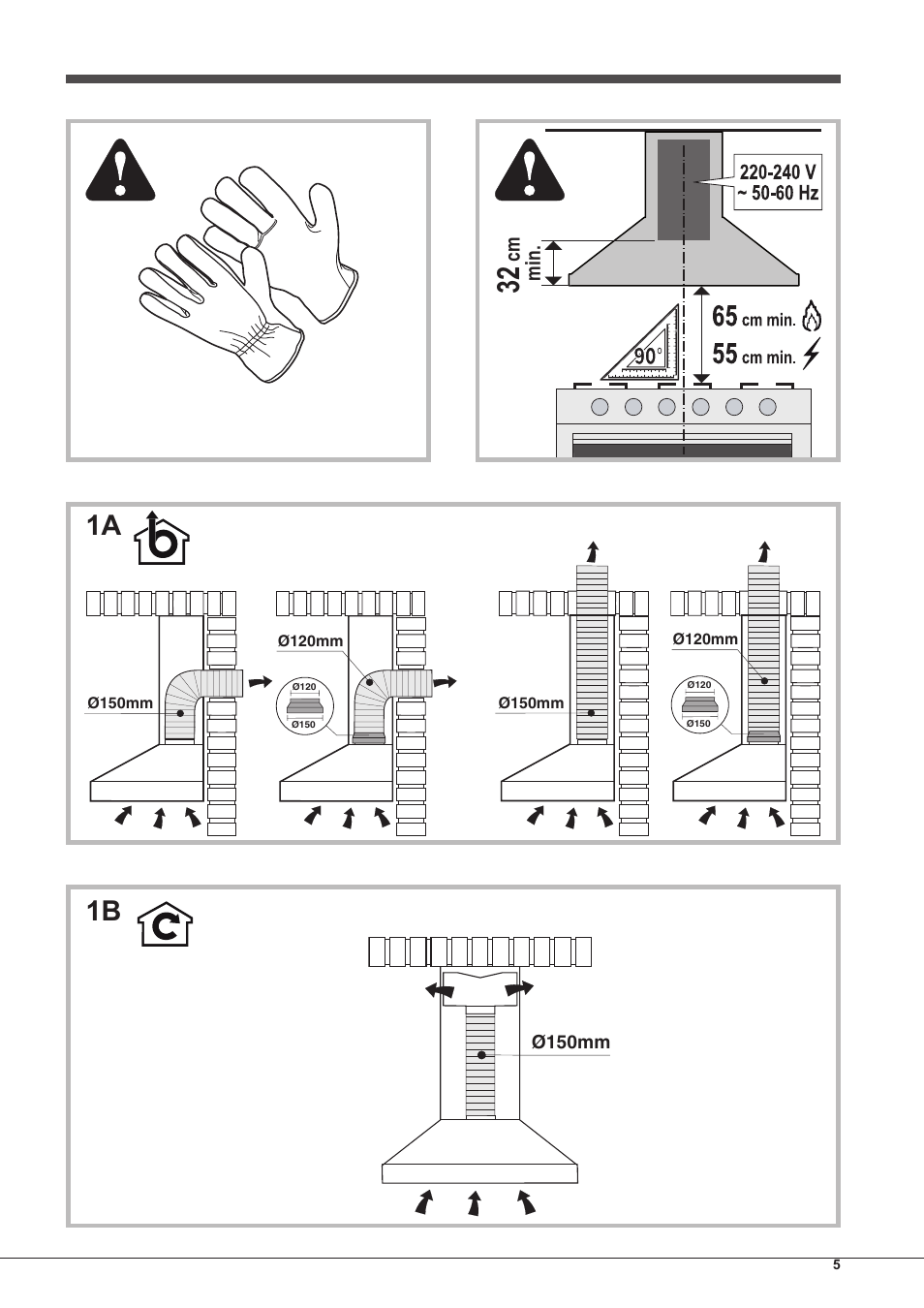 Cm min | Indesit IHP-7.5-C-M-IX User Manual | Page 5 / 80