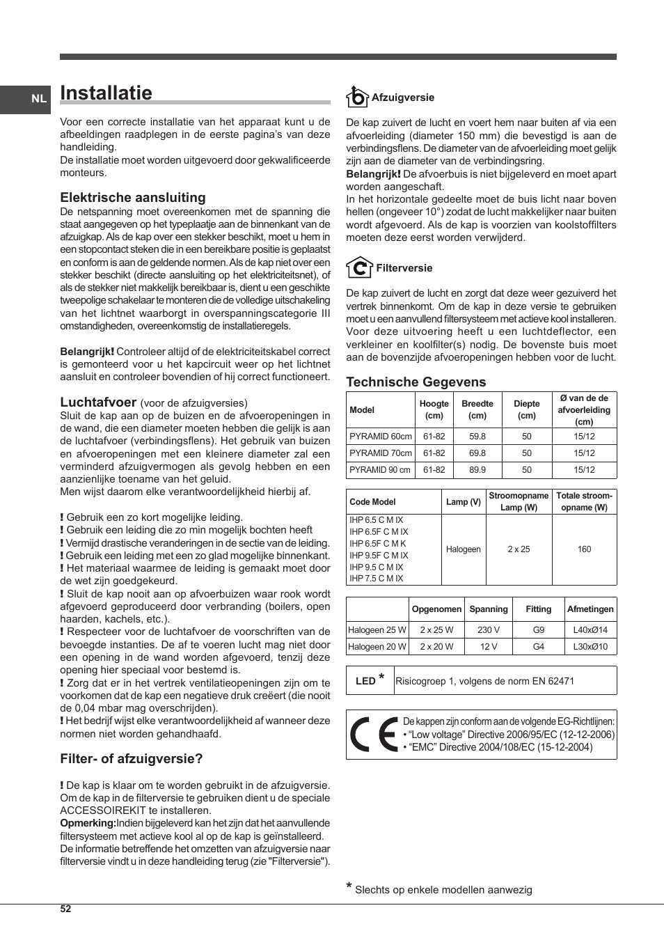 Installatie, Elektrische aansluiting, Luchtafvoer | Filter- of afzuigversie, Technische gegevens | Indesit IHP-7.5-C-M-IX User Manual | Page 52 / 80