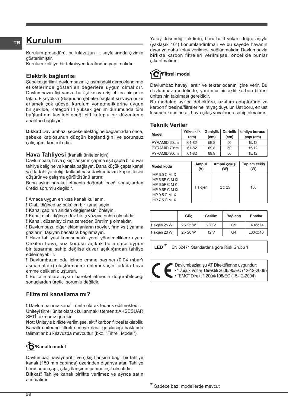 Kurulum, Elektrik bağlantısı, Hava tahliyesi | Filtre mi kanallama mı, Teknik veriler | Indesit IHP-7.5-C-M-IX User Manual | Page 58 / 80