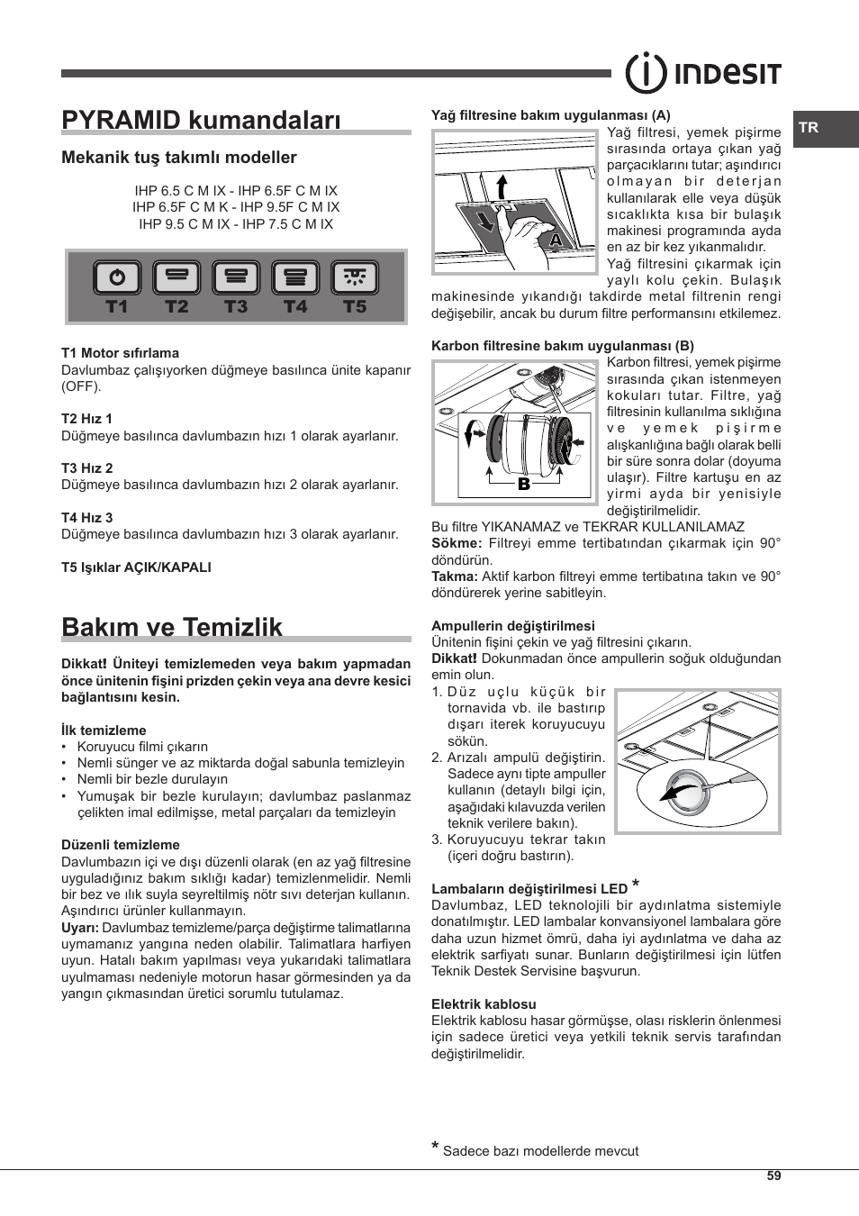 Pyramid kumandaları, Bakım ve temizlik | Indesit IHP-7.5-C-M-IX User Manual | Page 59 / 80