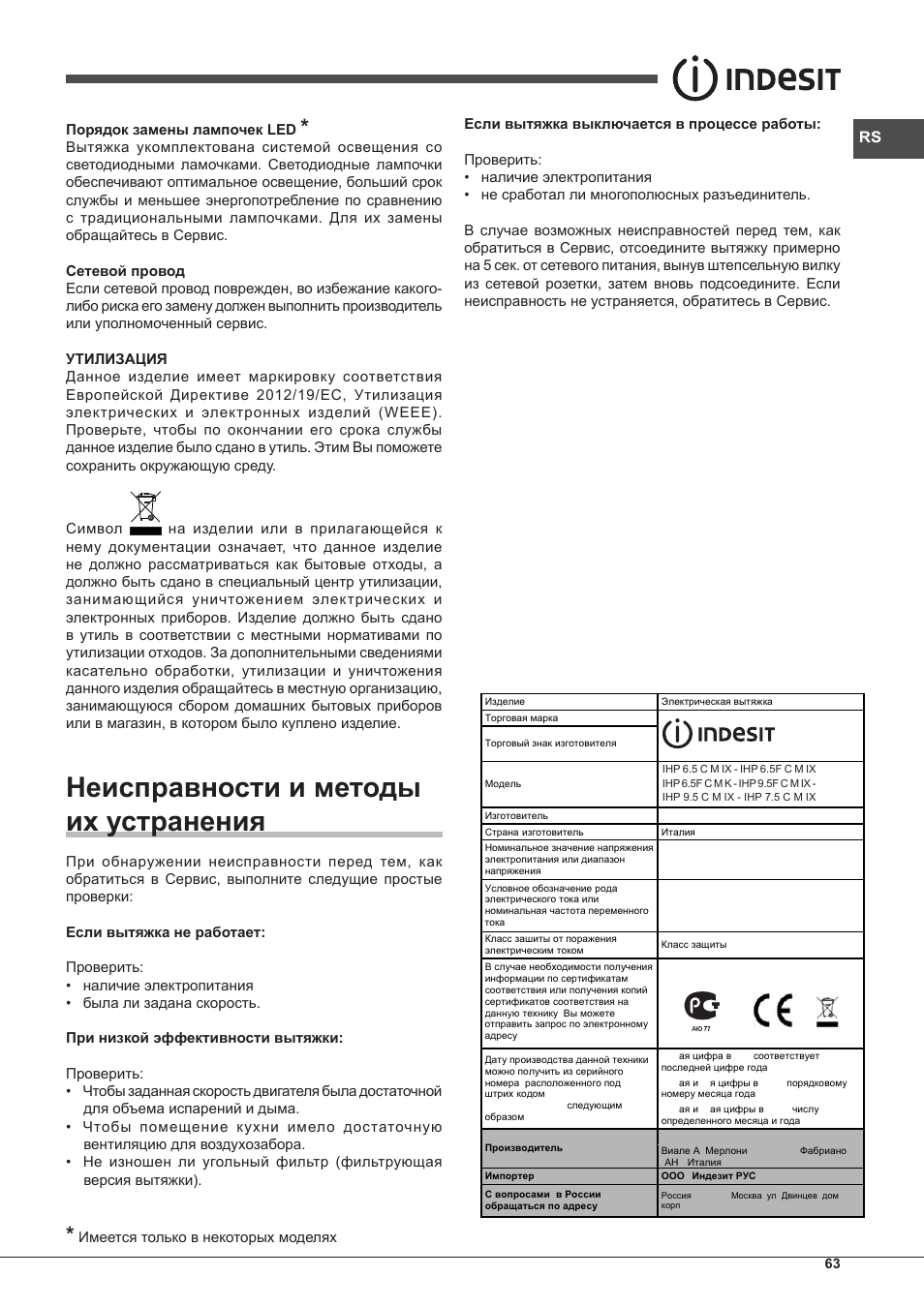 Неисправности и методы их устранения | Indesit IHP-7.5-C-M-IX User Manual | Page 63 / 80