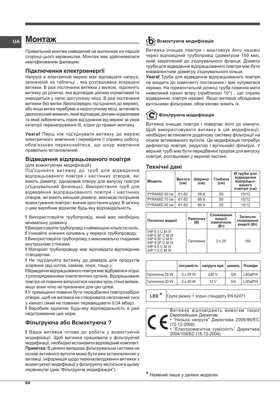 Монтаж, Підключення електроенергії, Відведення відпрацьованого повітря | Фільтруюча або всмоктуюча, Технічні дані | Indesit IHP-7.5-C-M-IX User Manual | Page 64 / 80