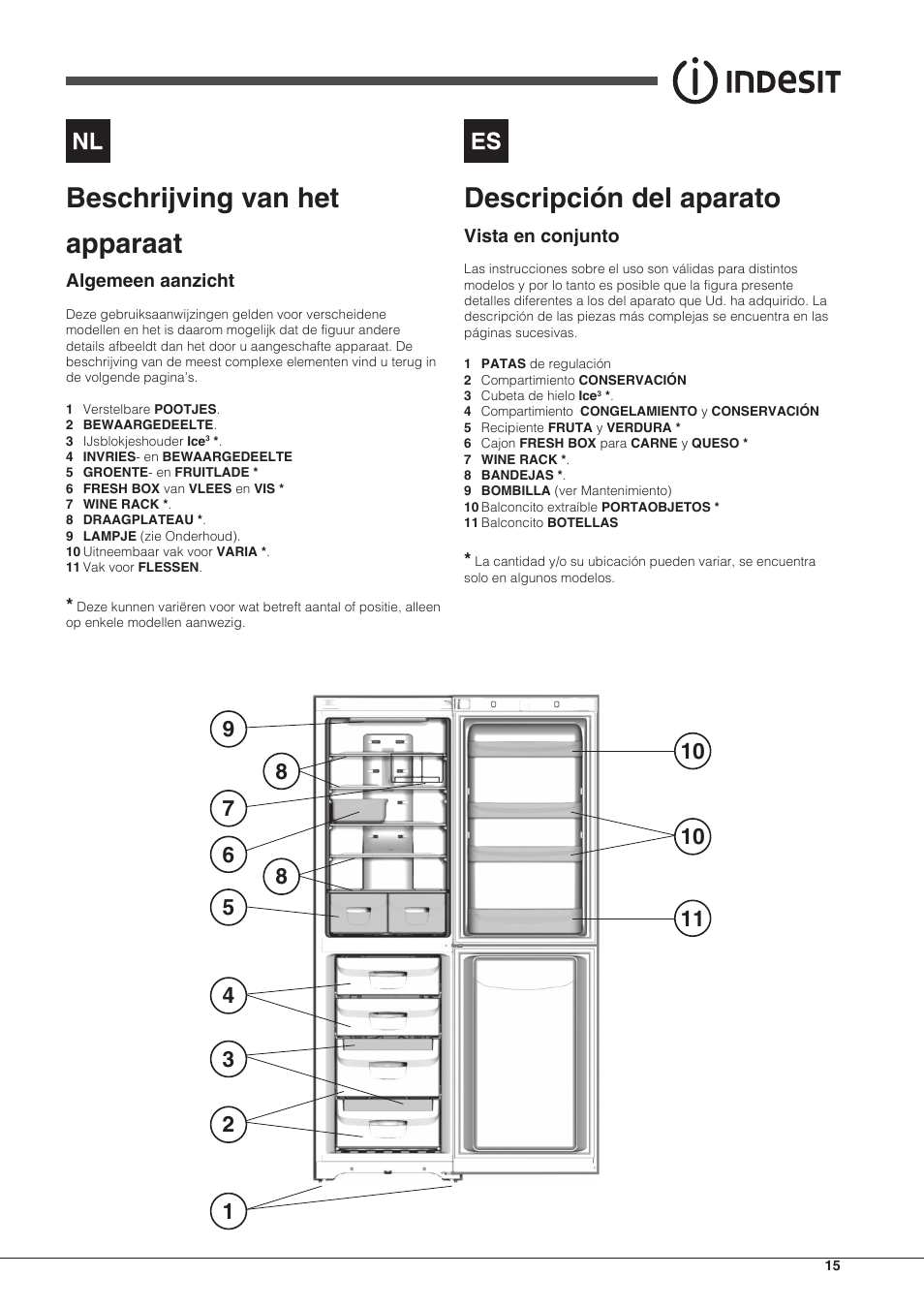 Beschrijving van het apparaat, Descripción del aparato | Indesit BIAAA-34-F-SI-H-Y User Manual | Page 15 / 64