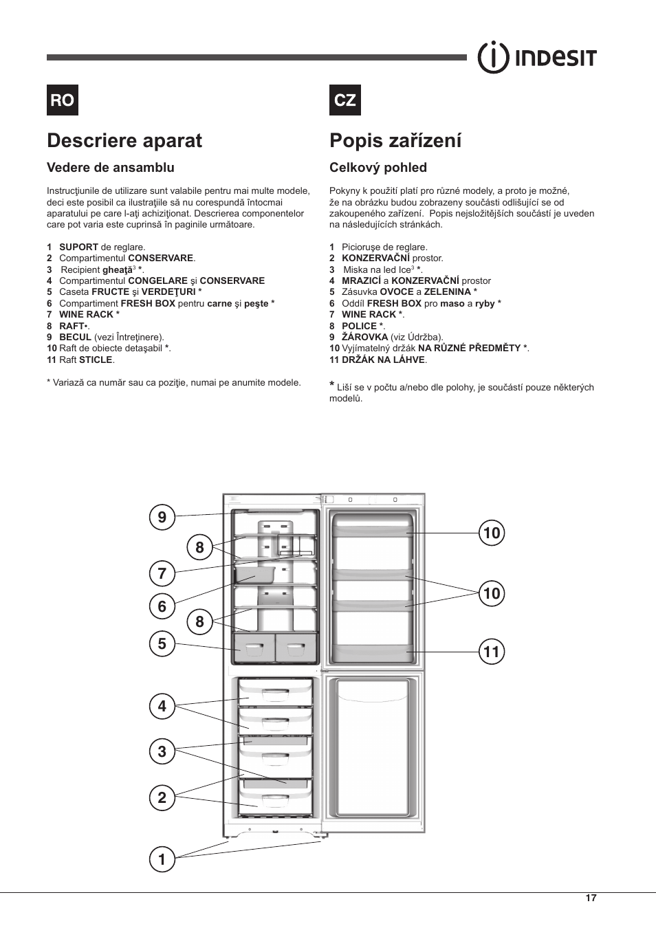 Descriere aparat, Popis zařízení, Vedere de ansamblu | Celkový pohled | Indesit BIAAA-34-F-SI-H-Y User Manual | Page 17 / 64