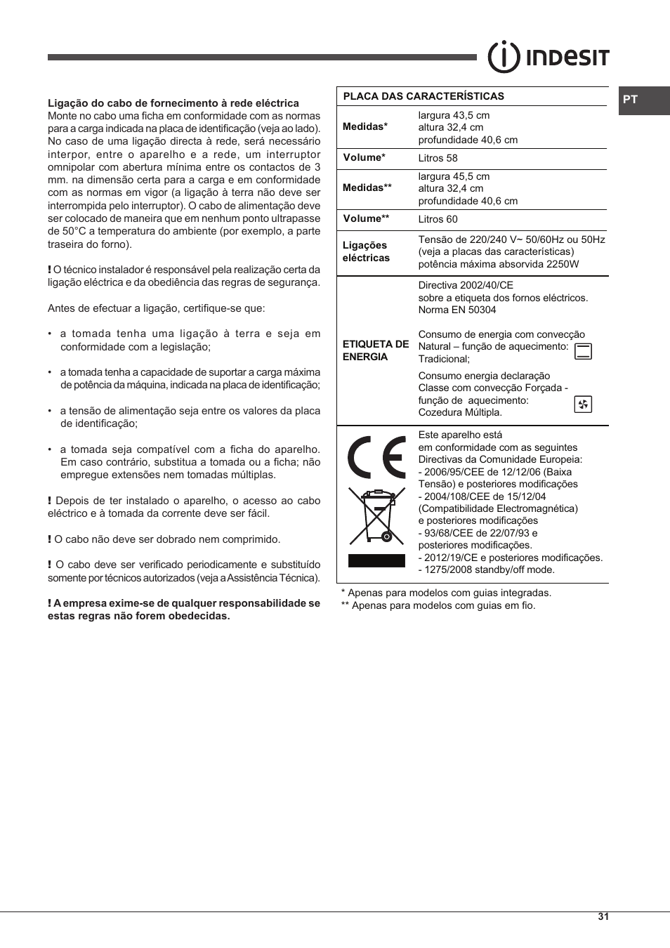 Indesit FMR-54-K.A-(AV) User Manual | Page 31 / 44