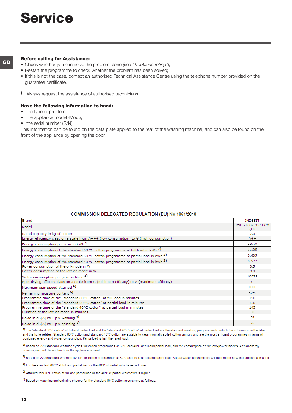 Service | Indesit IWE-71082-S-C-ECO(EU User Manual | Page 12 / 60