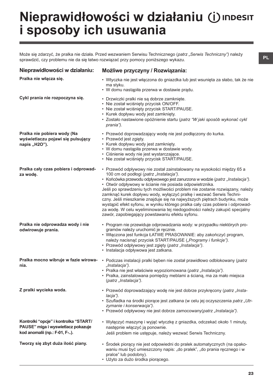 Indesit IWE-71082-S-C-ECO(EU User Manual | Page 23 / 60