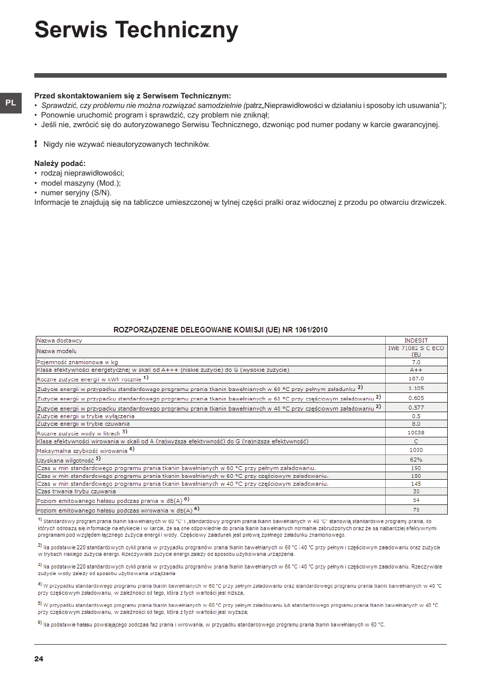 Serwis techniczny | Indesit IWE-71082-S-C-ECO(EU User Manual | Page 24 / 60