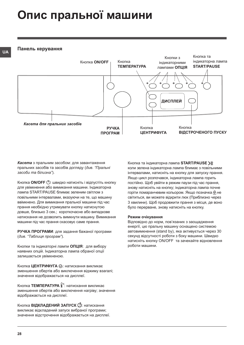 Опис пральної машини, Панель керування | Indesit IWE-71082-S-C-ECO(EU User Manual | Page 28 / 60