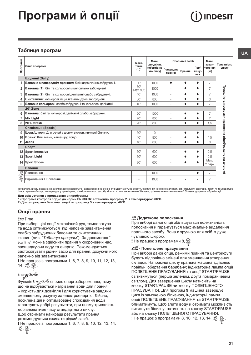 Програми й опції, Таблиця програм опції прання | Indesit IWE-71082-S-C-ECO(EU User Manual | Page 31 / 60
