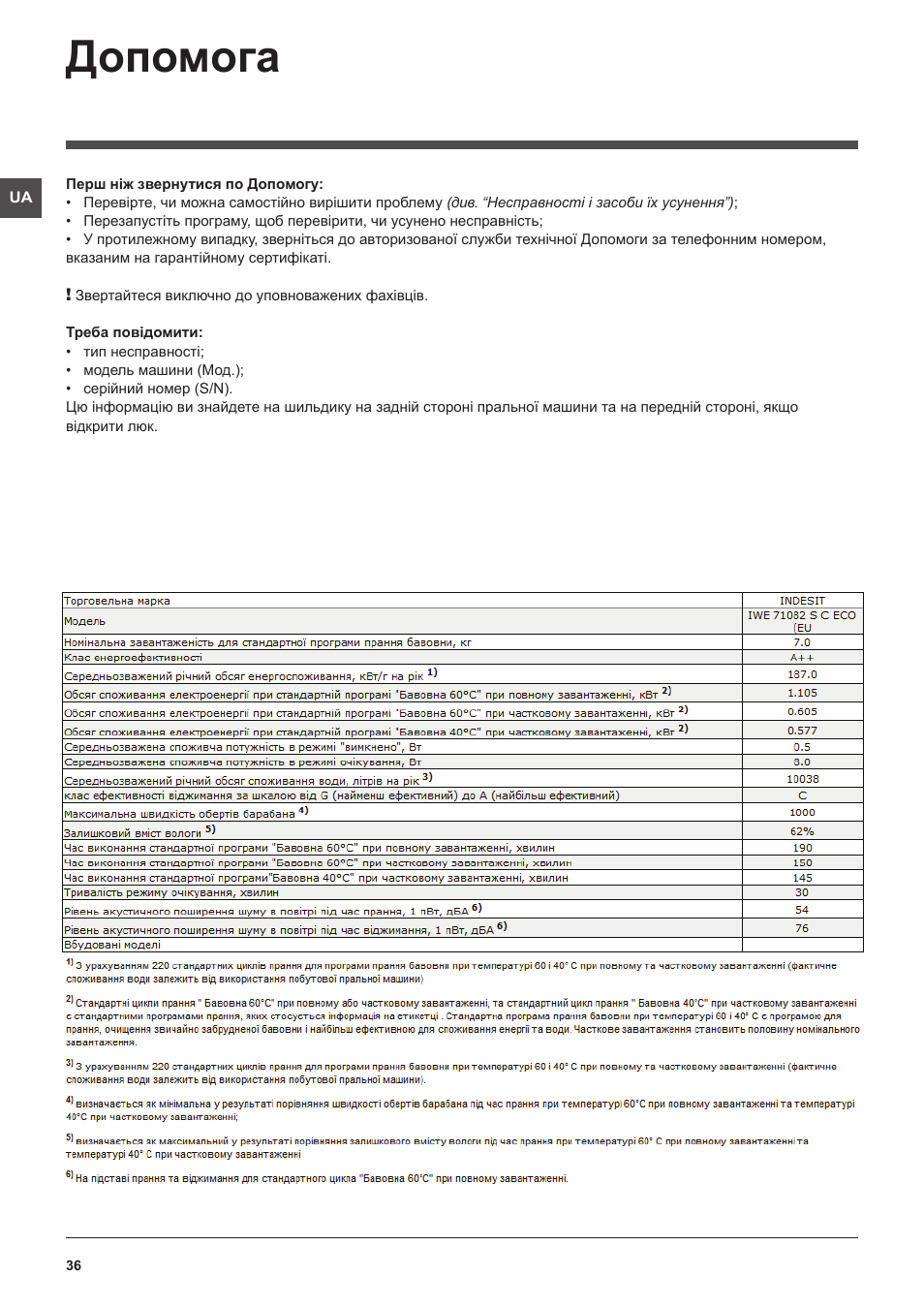 Допомога | Indesit IWE-71082-S-C-ECO(EU User Manual | Page 36 / 60