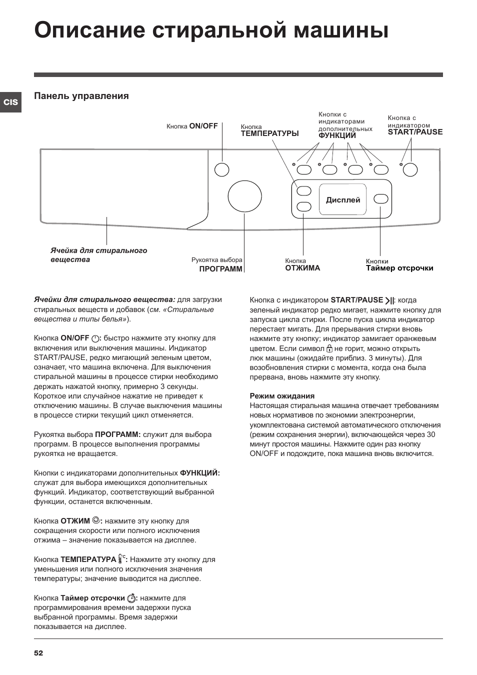 Описание стиральной машины, Панель управления | Indesit IWE-71082-S-C-ECO(EU User Manual | Page 52 / 60
