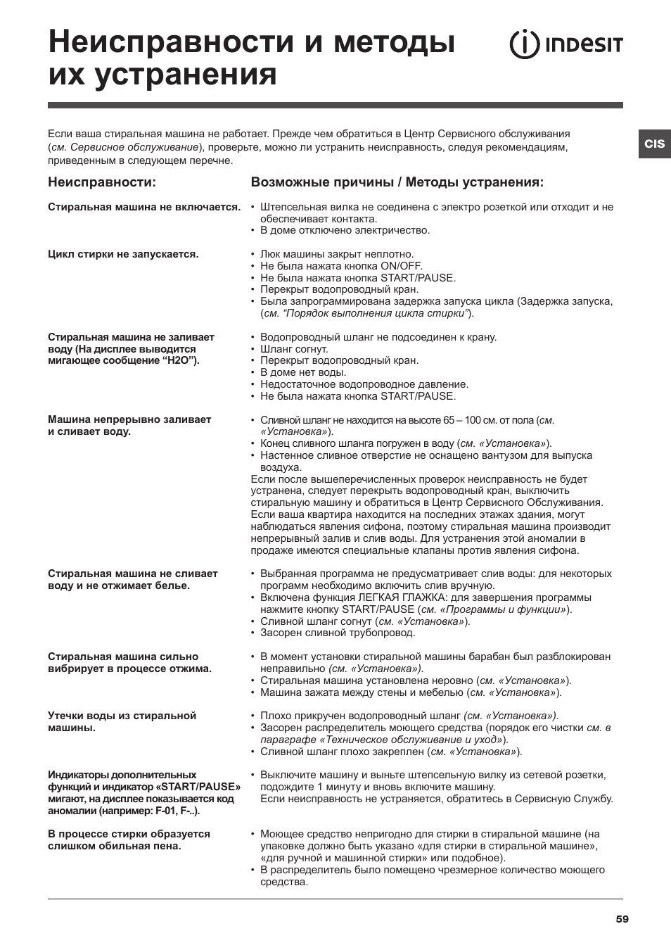 Неисправности и методы их устранения | Indesit IWE-71082-S-C-ECO(EU User Manual | Page 59 / 60