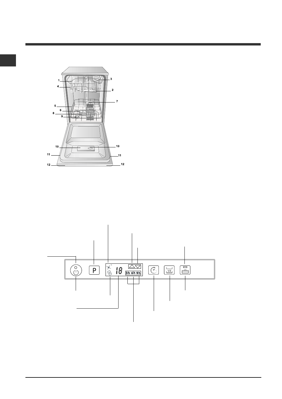 Description of the appliance | Indesit DISP 5377 User Manual | Page 16 / 76