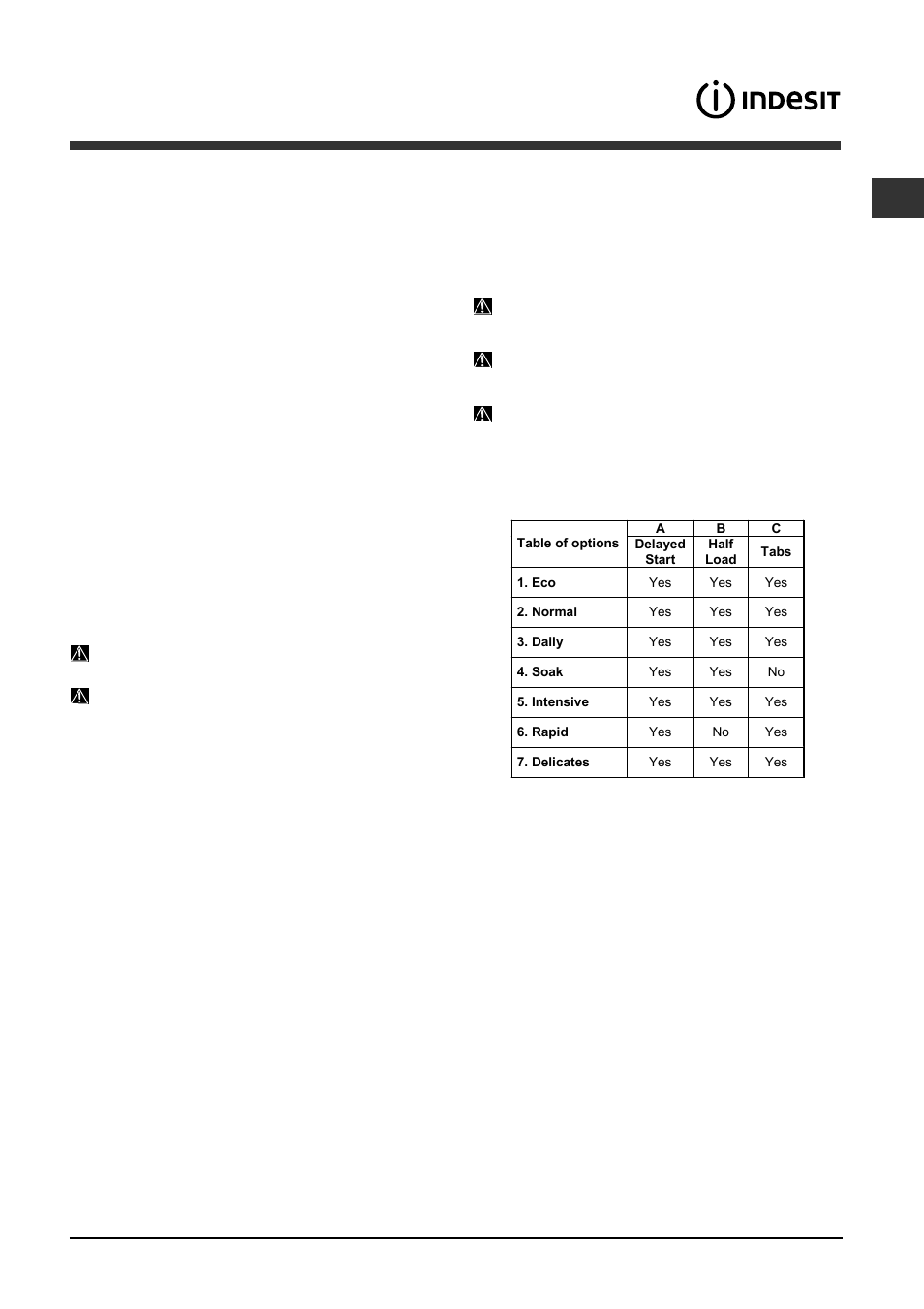 Wash options | Indesit DISP 5377 User Manual | Page 19 / 76