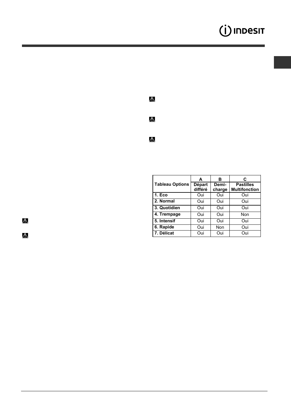 Options de lavage | Indesit DISP 5377 User Manual | Page 31 / 76