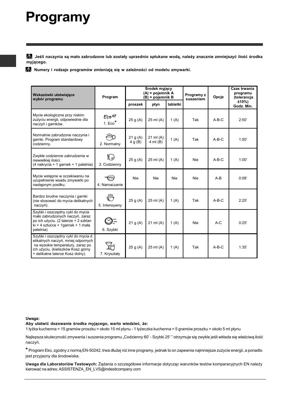 Programy | Indesit DISP 5377 User Manual | Page 44 / 76