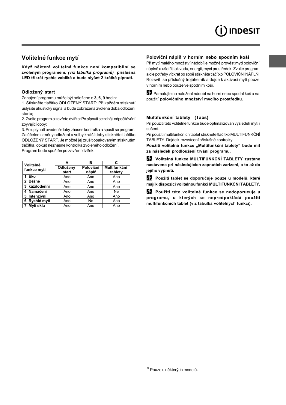 Volitelné funkce mytí | Indesit DISP 5377 User Manual | Page 55 / 76