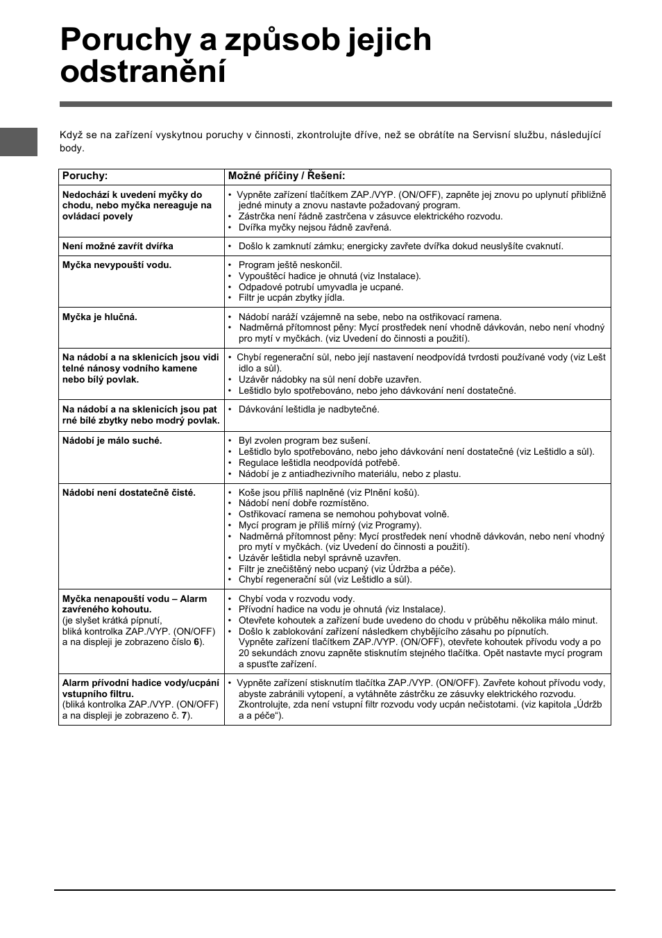 Poruchy a způsob jejich odstranění | Indesit DISP 5377 User Manual | Page 60 / 76