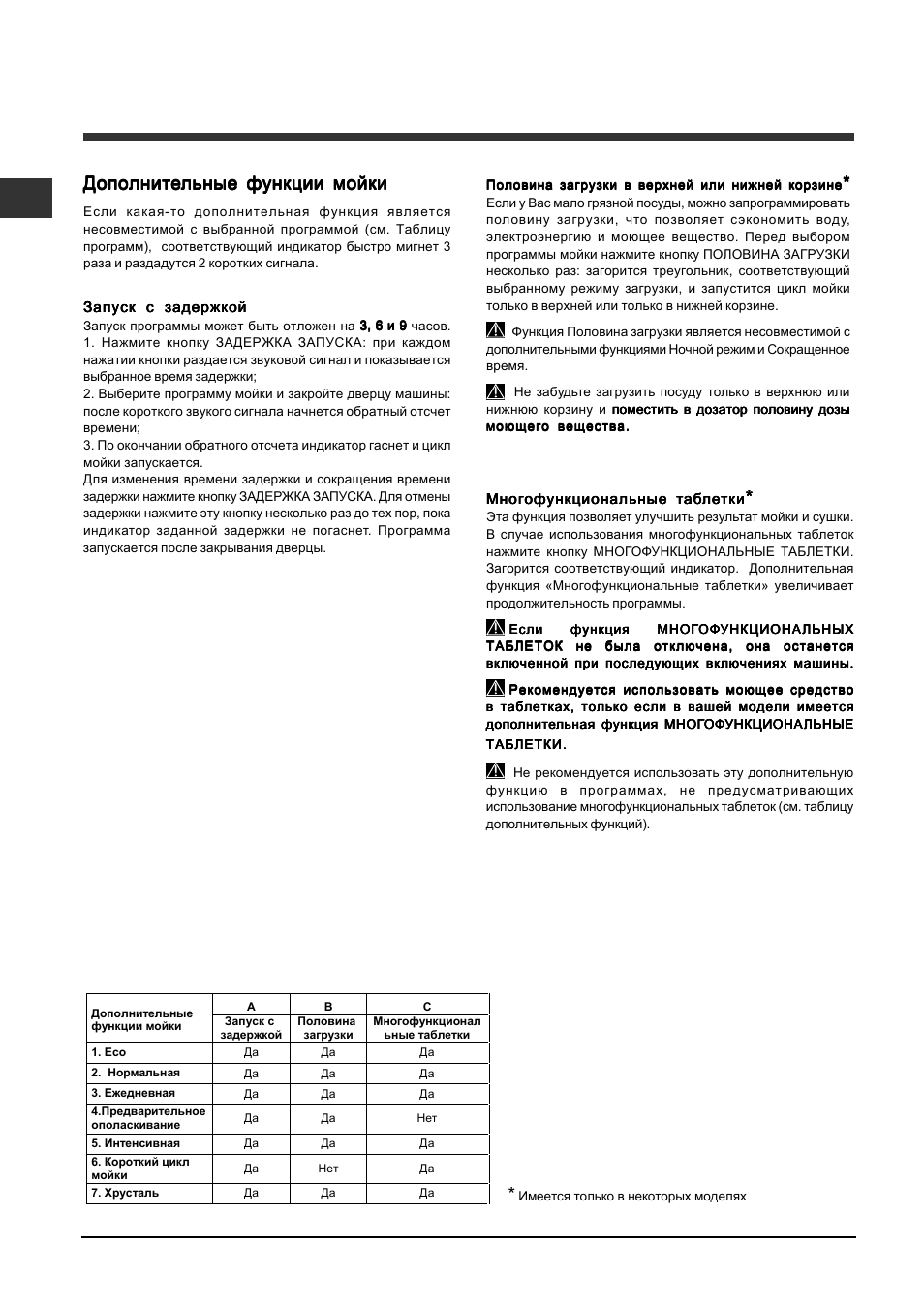 Indesit DISP 5377 User Manual | Page 68 / 76