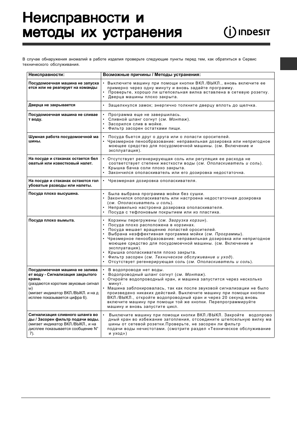 Неисправности и | Indesit DISP 5377 User Manual | Page 73 / 76