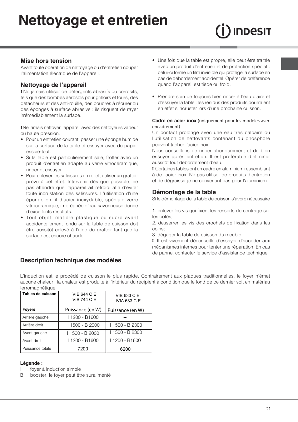 Nettoyage et entretien, Mise hors tension, Nettoyage de l’appareil | Démontage de la table, Description technique des modèles | Indesit VIB-644-C-E User Manual | Page 21 / 84