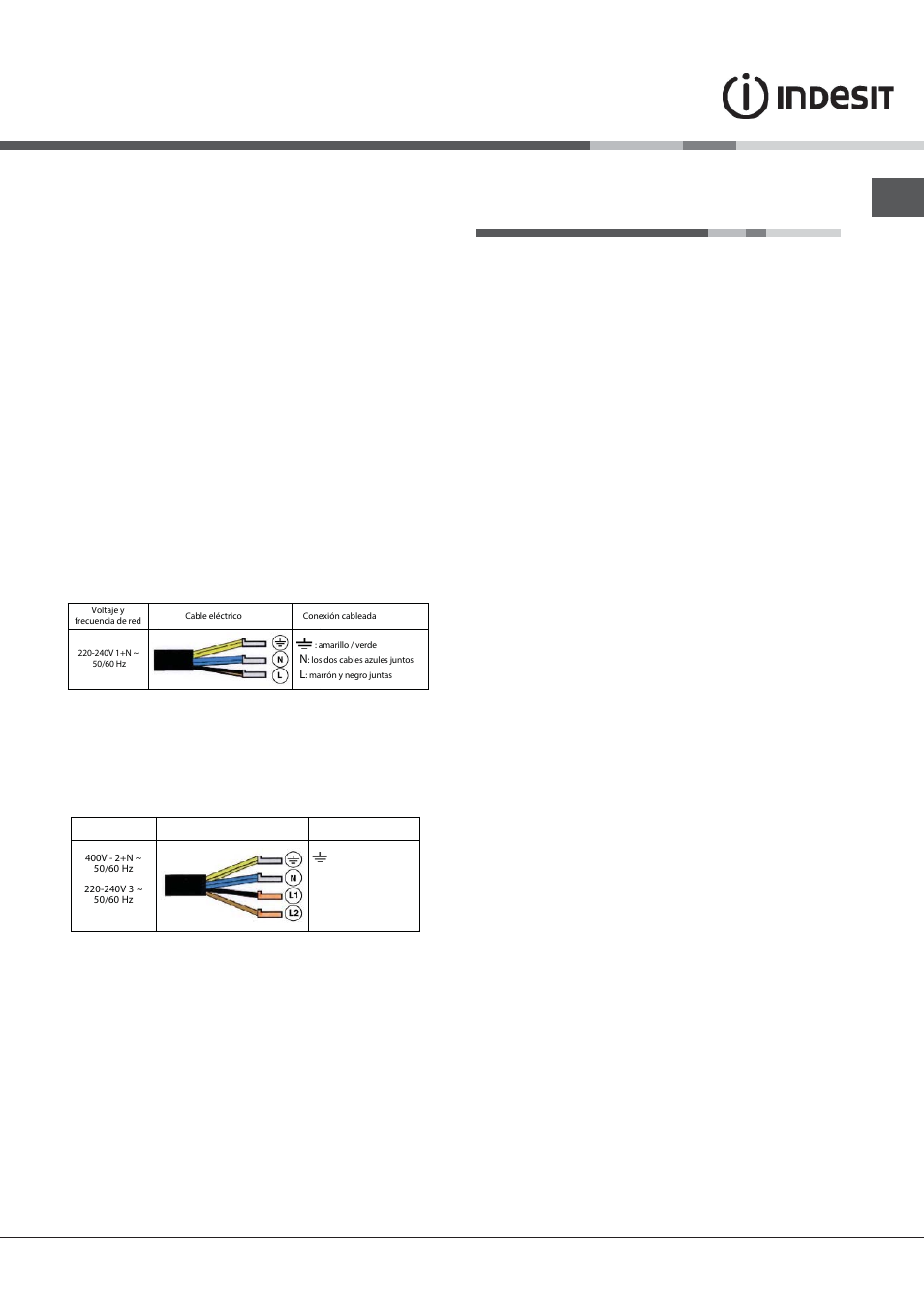 Puesta en marcha y uso, Conexión eléctrica | Indesit VIB-644-C-E User Manual | Page 25 / 84