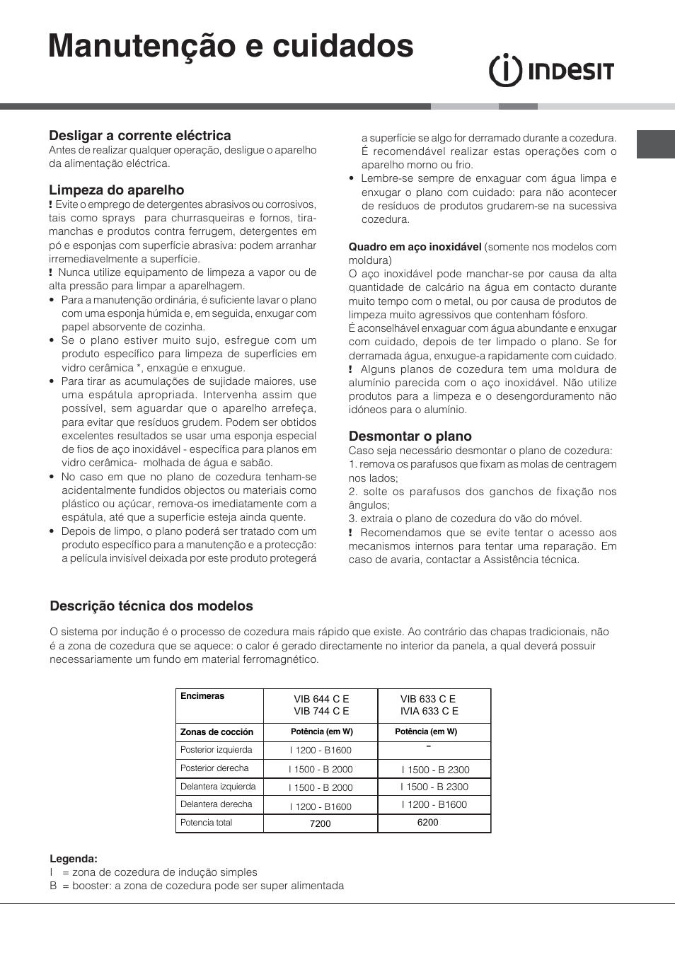 Manutenção e cuidados, Desligar a corrente eléctrica, Limpeza do aparelho | Desmontar o plano, Descrição técnica dos modelos | Indesit VIB-644-C-E User Manual | Page 41 / 84