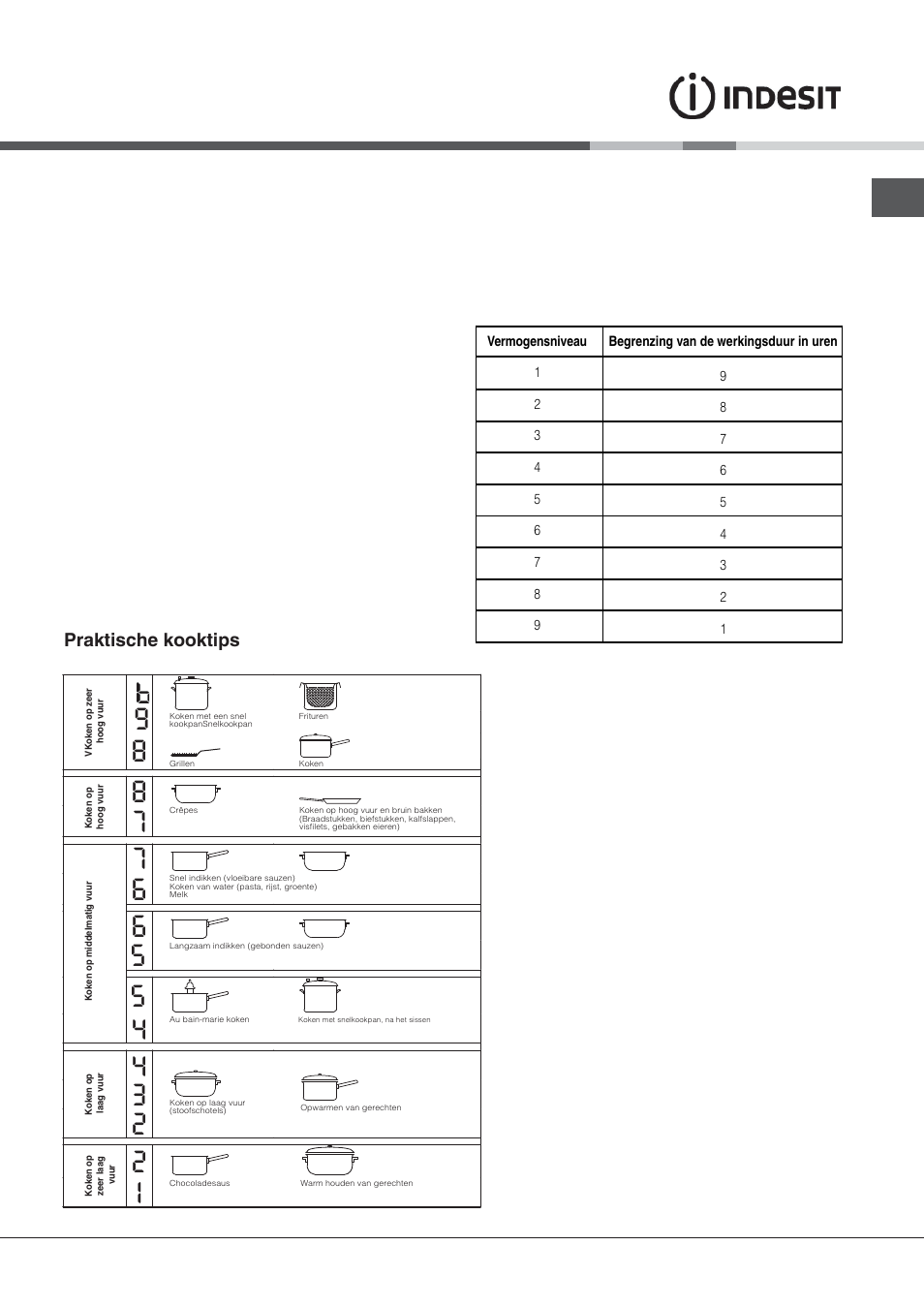 Praktische kooktips | Indesit VIB-644-C-E User Manual | Page 49 / 84