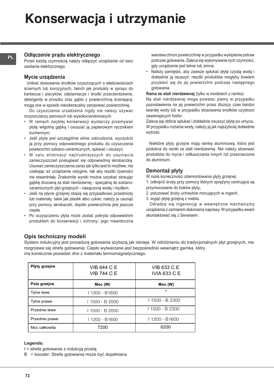 Konserwacja i utrzymanie | Indesit VIB-644-C-E User Manual | Page 72 / 84