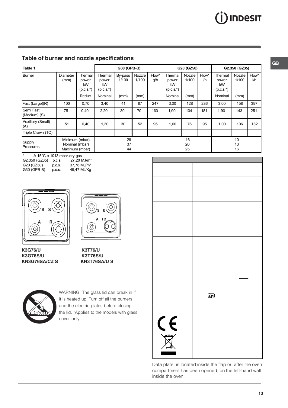 Table of burner and nozzle specifications | Indesit KN3T76SA(X)-U-S User Manual | Page 13 / 76