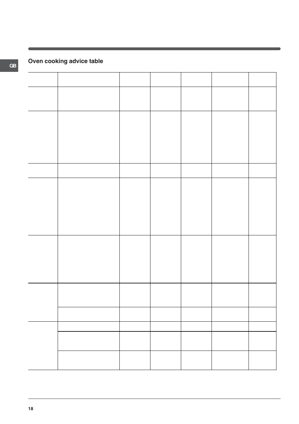 Oven cooking advice table | Indesit KN3T76SA(X)-U-S User Manual | Page 18 / 76