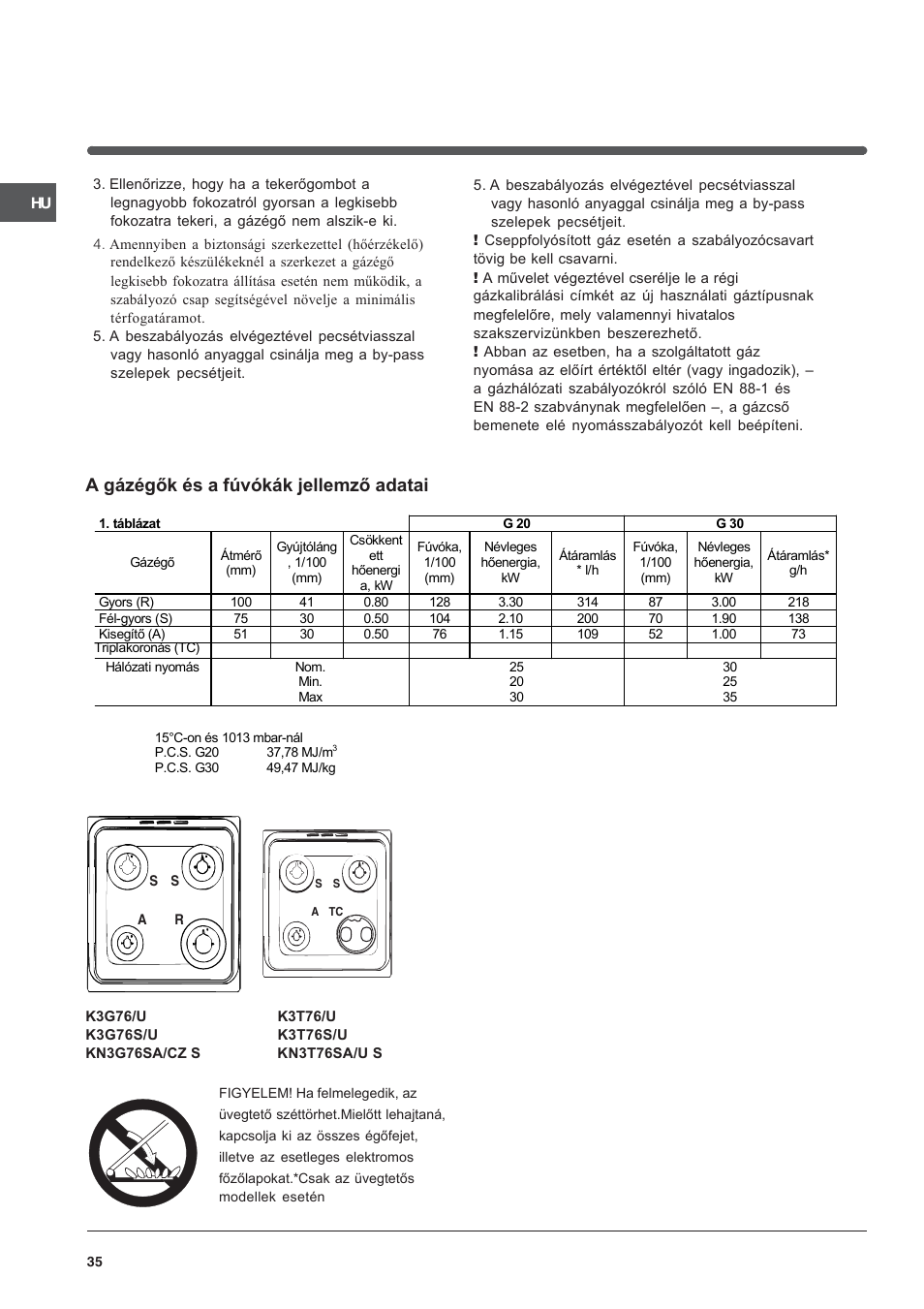 A gázégők és a fúvókák jellemző adatai | Indesit KN3T76SA(X)-U-S User Manual | Page 35 / 76
